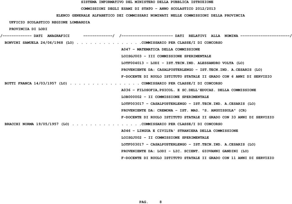 ............... COMMISSARIO PER CLASSE/I DI CONCORSO A036 - FILOSOFIA,PSICOL. E SC.DELL'EDUCAZ. DELLA COMMISSIONE LOB000002 - II COMMISSIONE SPERIMENTALE LOTF003017 - CASALPUSTERLENGO - IST.TECN.IND.