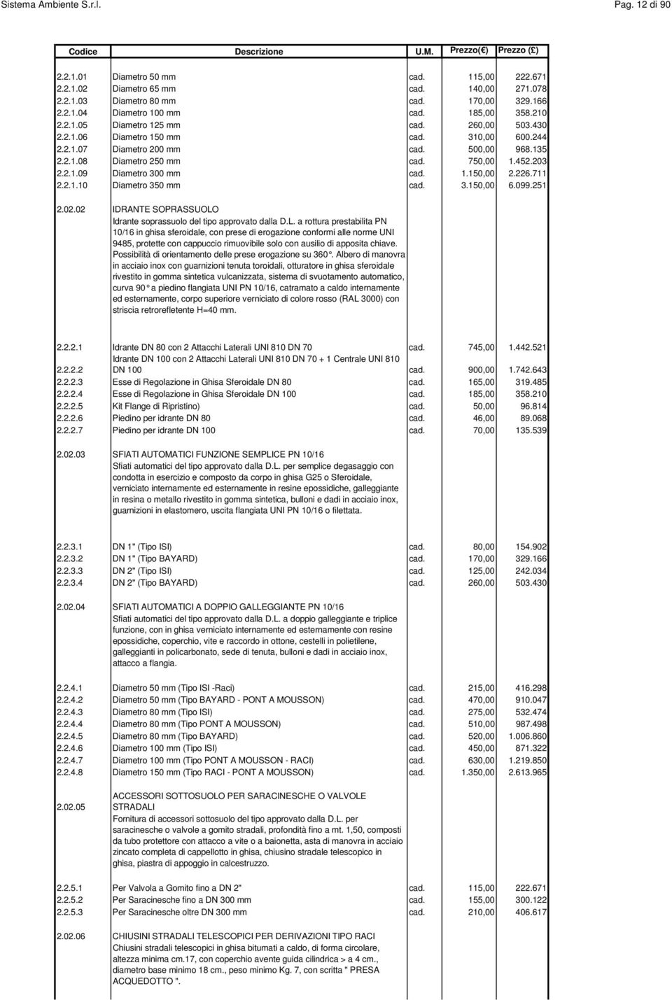 2.1.09 Diametro 300 mm cad. 1.150,00 2.226.711 2.2.1.10 Diametro 350 mm cad. 3.150,00 6.099.251 2.02.02 IDRANTE SOPRASSUOLO