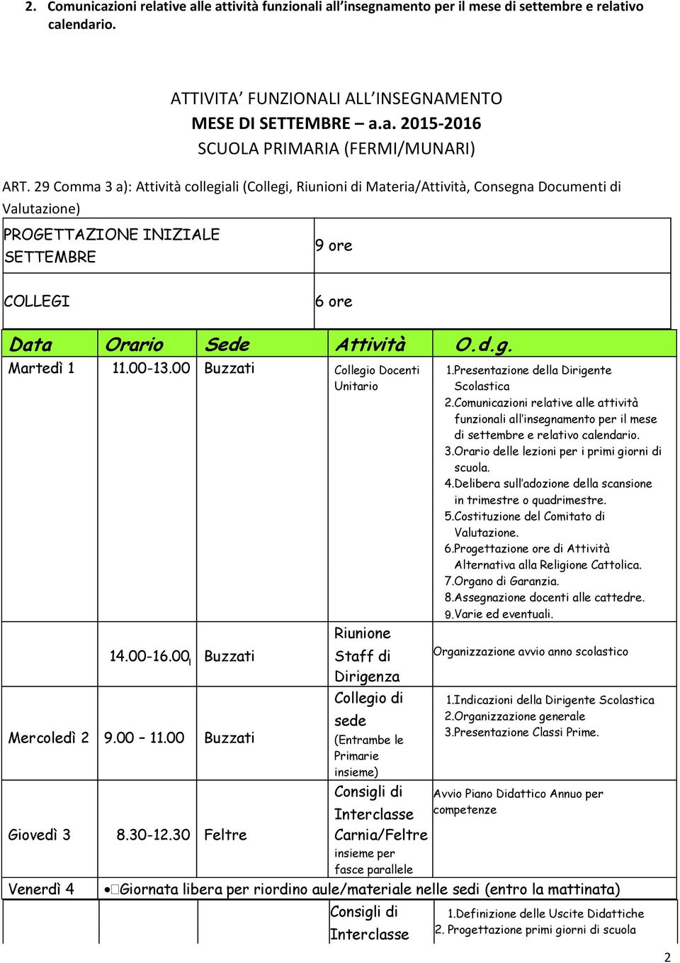 00-13.00 Buzzati Collegio Docenti 1. Presentazione della Dirigente Unitario Scolastica 2.