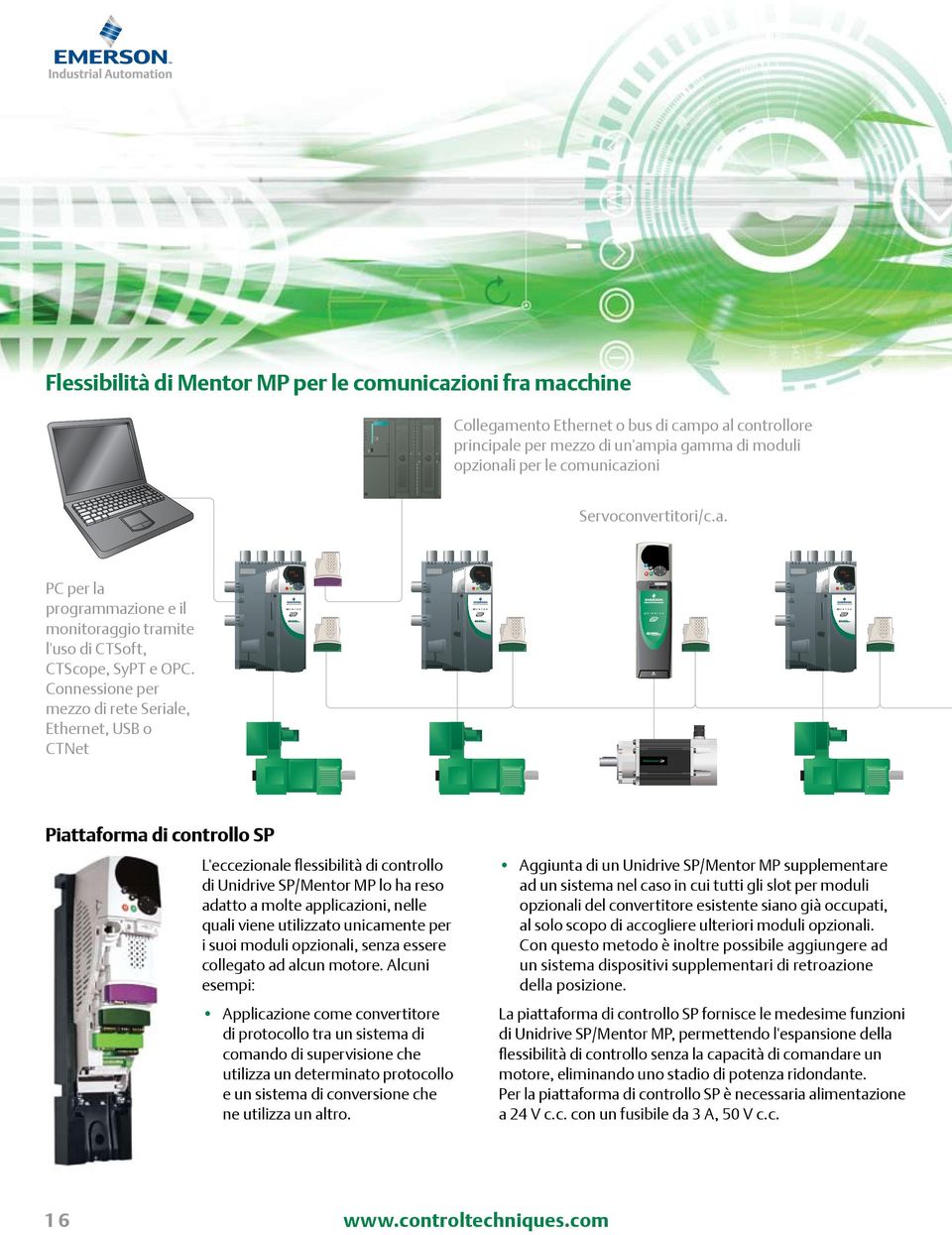 Connessione per mezzo di rete Seriale, Ethernet, USB o CTNet Piattaforma di controllo SP 16 L'eccezionale flessibilità di controllo di Unidrive SP/Mentor MP lo ha reso adatto a molte applicazioni,