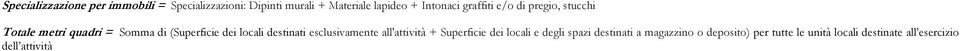 locali destinati esclusivamente all'attività + Superficie dei locali e degli spazi