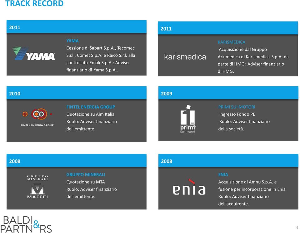 2010 2009 FINTEL ENERGIA GROUP Quotazione su Aim Italia dell'emittente. PRIMI SUI MOTORI Ingresso Fondo PE della società.