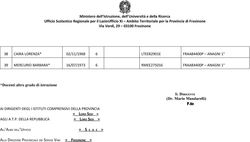 grado di istruzione AI DIRIGENTI DEGL I ISTITUTI COMPRENSIVI DELLA PROVINCIA = LORO SEDI = AGLI A.T.P. DELLA REPUBBLICA = LORO SEDI = IL DIRIGENTE (Dr.