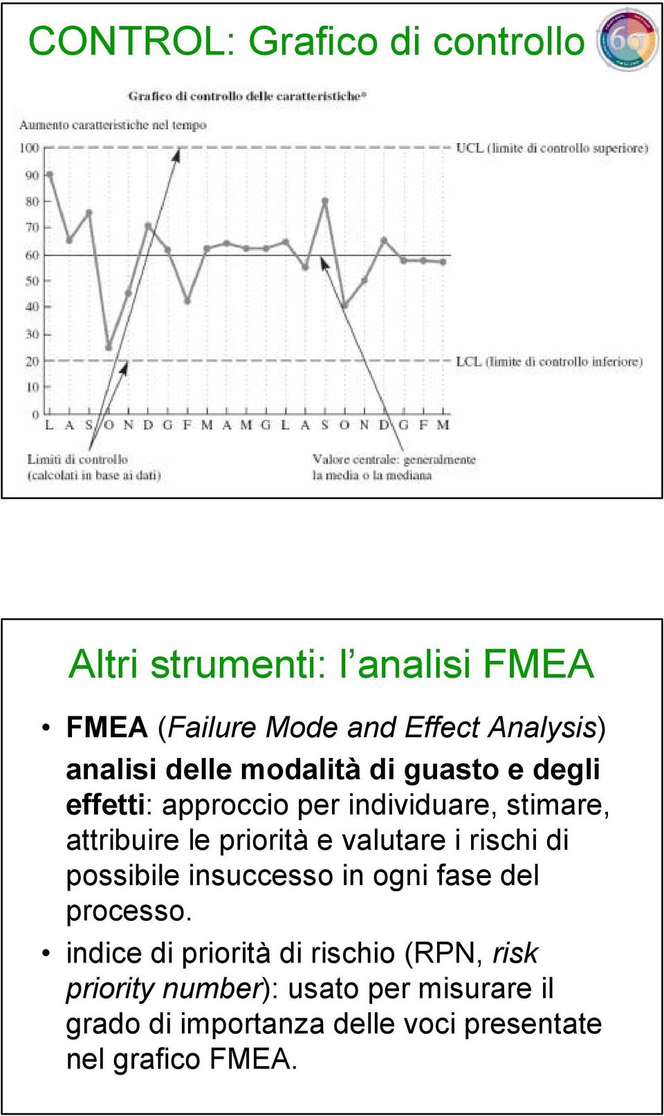 priorità e valutare i rischi di possibile insuccesso in ogni fase del processo.