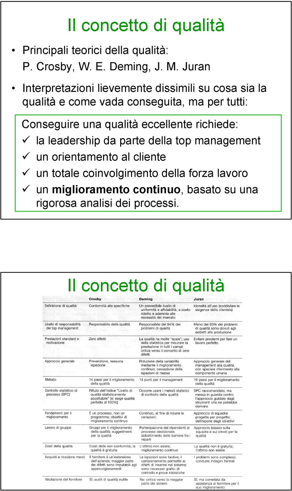 Conseguire una qualità eccellente richiede: la leadership da parte della top management un orientamento al