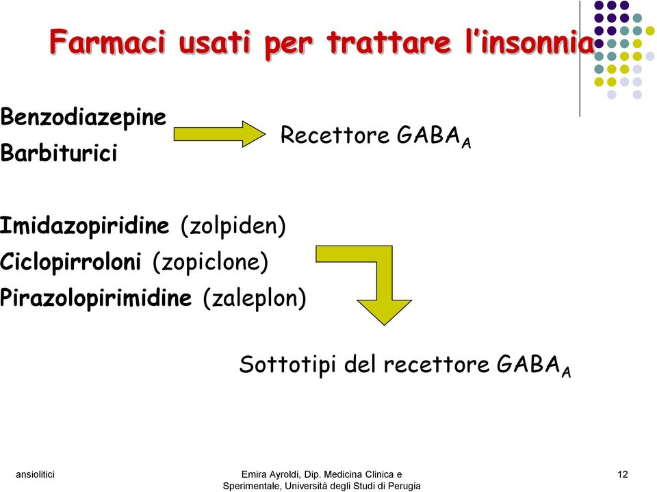 Imidazopiridine (zolpiden) Ciclopirroloni