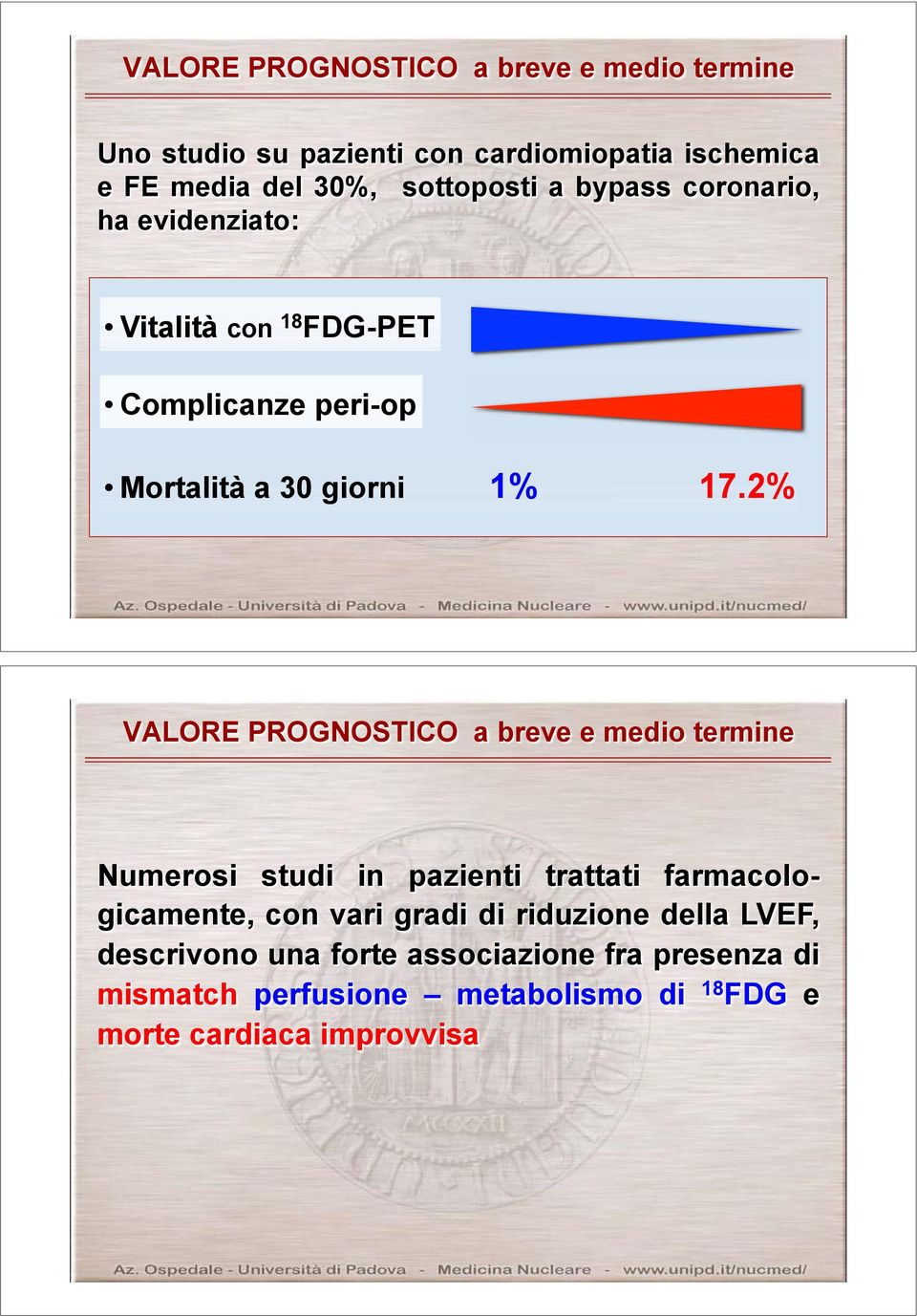 2% VALORE PROGNOSTICO a breve e medio termine Numerosi studi in pazienti trattati farmacologicamente, con vari gradi di