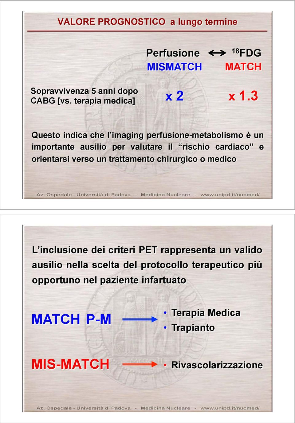 3 Questo indica che l imaging perfusione-metabolismo è un importante ausilio per valutare il rischio cardiaco e orientarsi