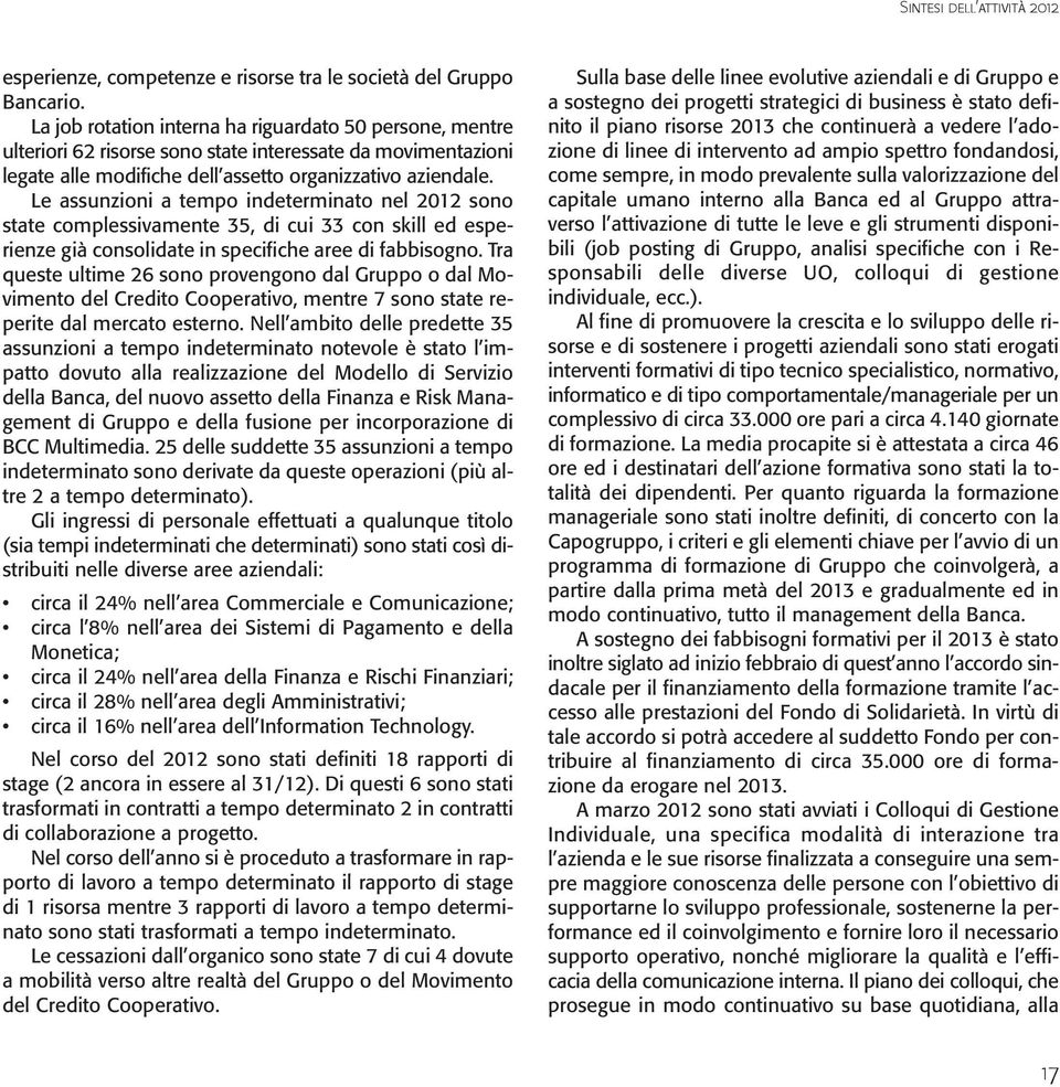 Le assunzioni a tempo indeterminato nel 2012 sono state complessivamente 35, di cui 33 con skill ed esperienze già consolidate in specifiche aree di fabbisogno.