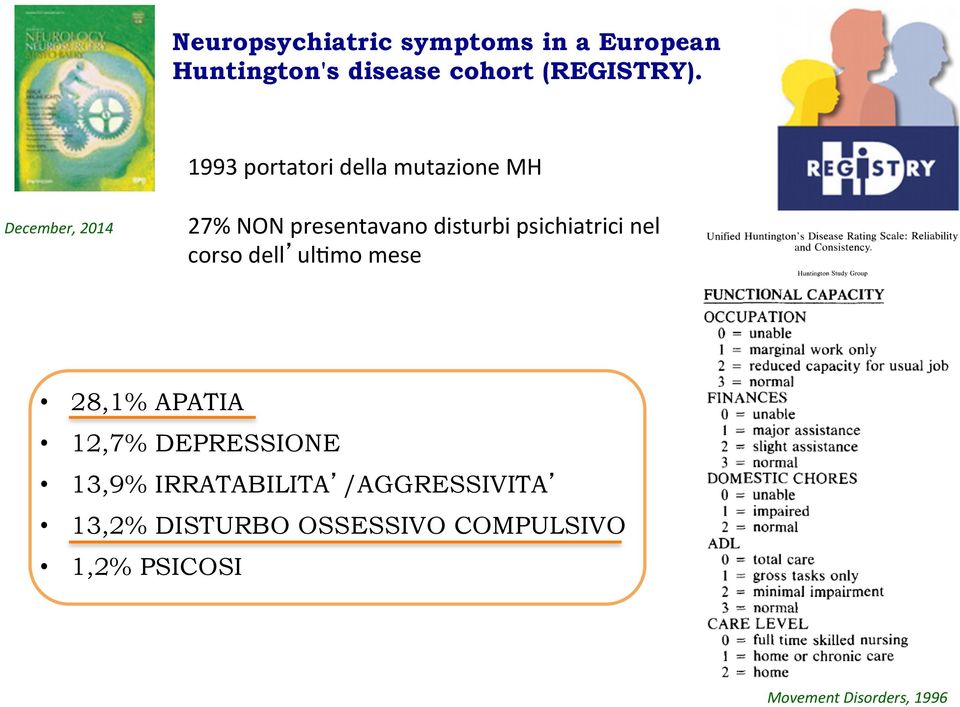 psichiatrici nel corso dell ulnmo mese 28,1% APATIA 12,7% DEPRESSIONE 13,9%