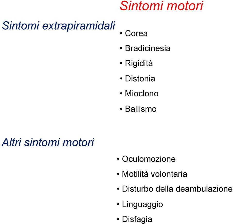 Altri sintomi motori Oculomozione Motilità