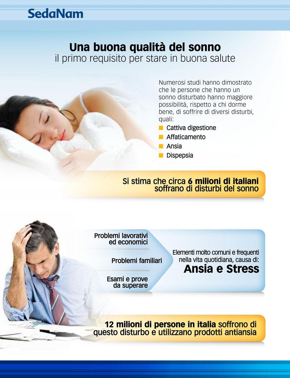 che circa 6 milioni di italiani soffrano di disturbi del sonno Problemi lavorativi ed economici Problemi familiari Esami e prove da superare Elementi