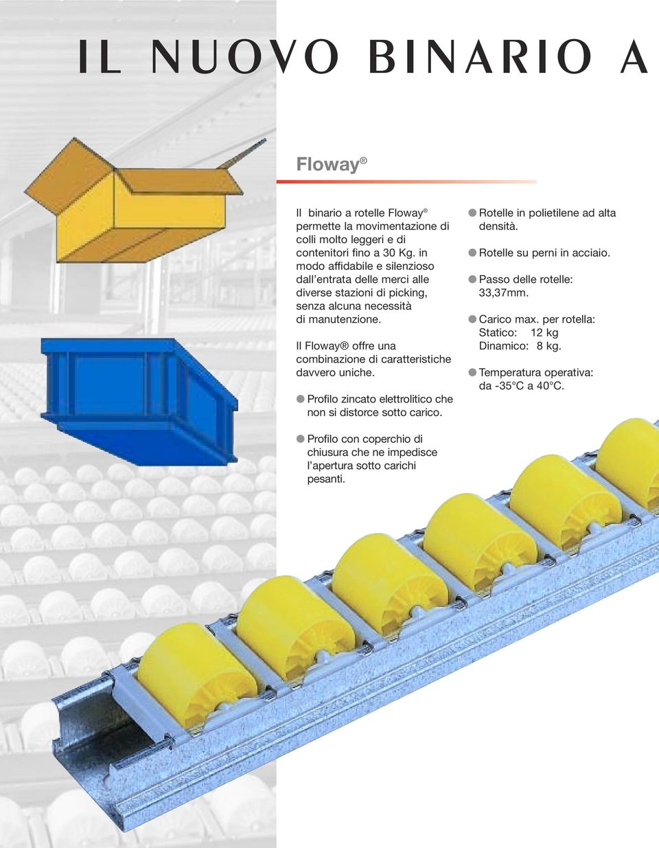 Il Floway offre una combinazione di caratteristiche davvero uniche. Profilo zincato elettrolitico che non si distorce sotto carico.