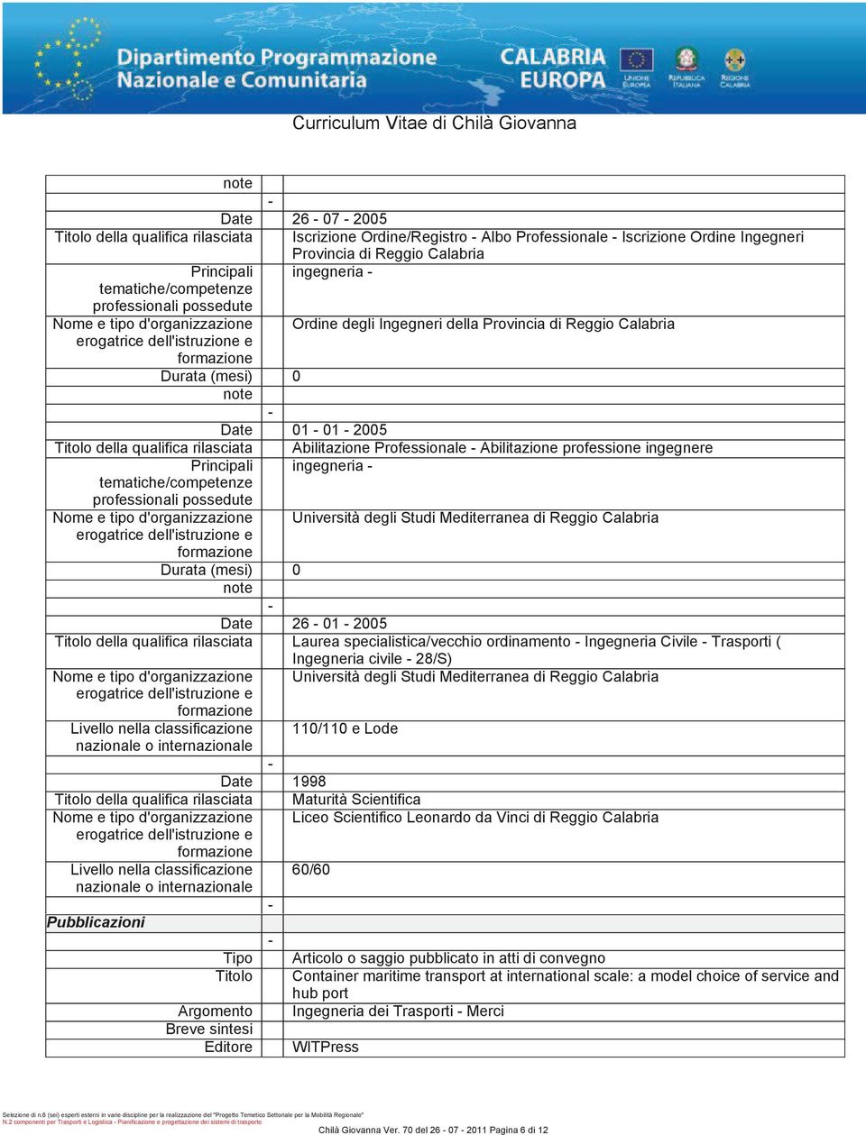 qualifica rilasciata Abilitazione Professionale Abilitazione professione ingegnere Principali ingegneriatematiche/competenze professionali possedute Nome e tipo d'organizzazione Università degli