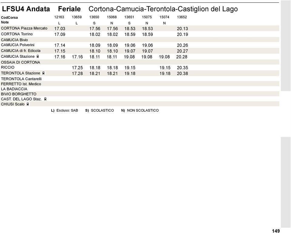 26 CAMUCIA di fr. Edicola 17.15 18.10 18.10 19.07 19.07 20.27 CAMUCIA Stazione 17.16 17.16 18.11 18.11 19.08 19.08 19.08 20.28 RICCIO 17.25 18.18 18.18 19.15 19.