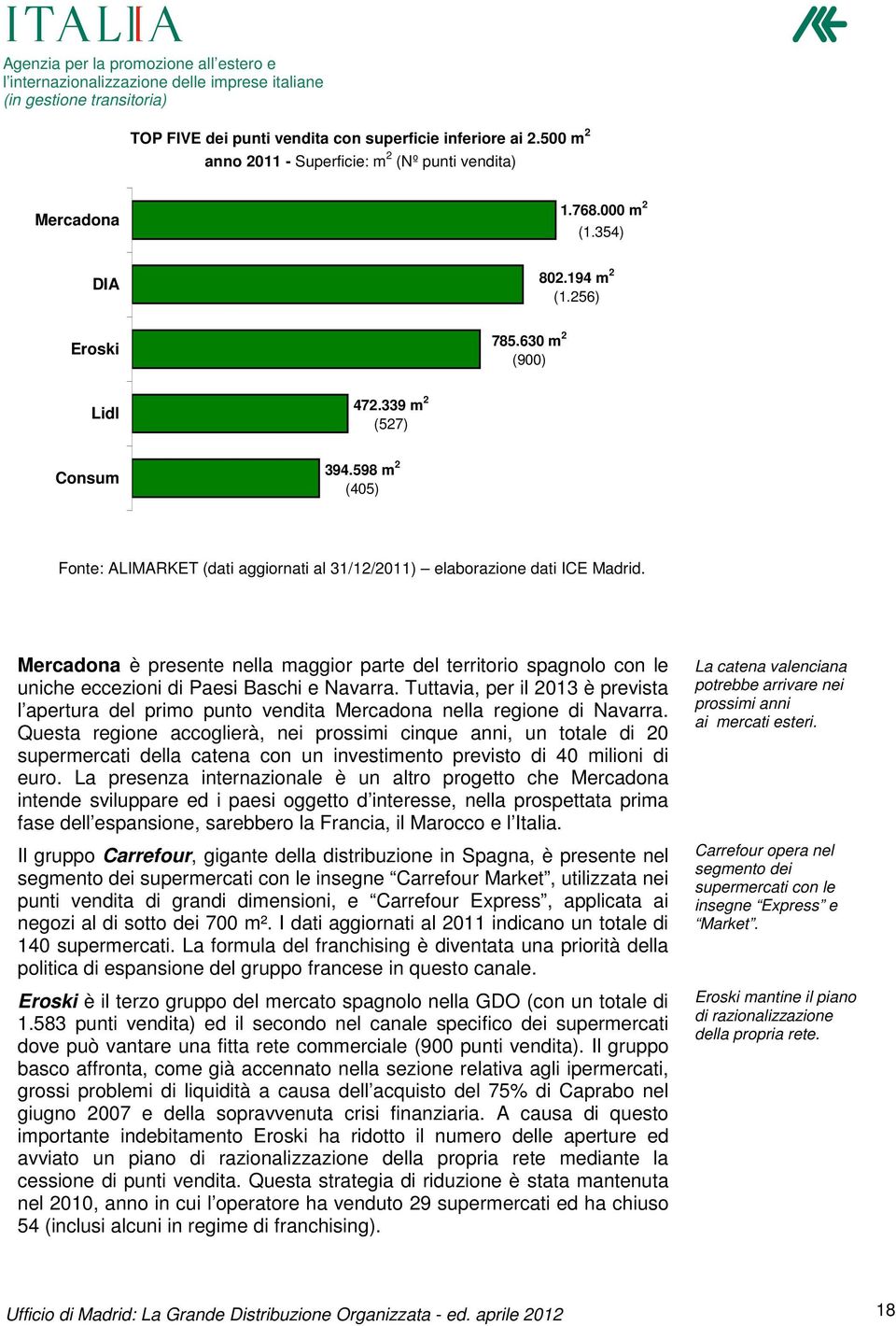 Mercadona è presente nella maggior parte del territorio spagnolo con le uniche eccezioni di Paesi Baschi e Navarra.