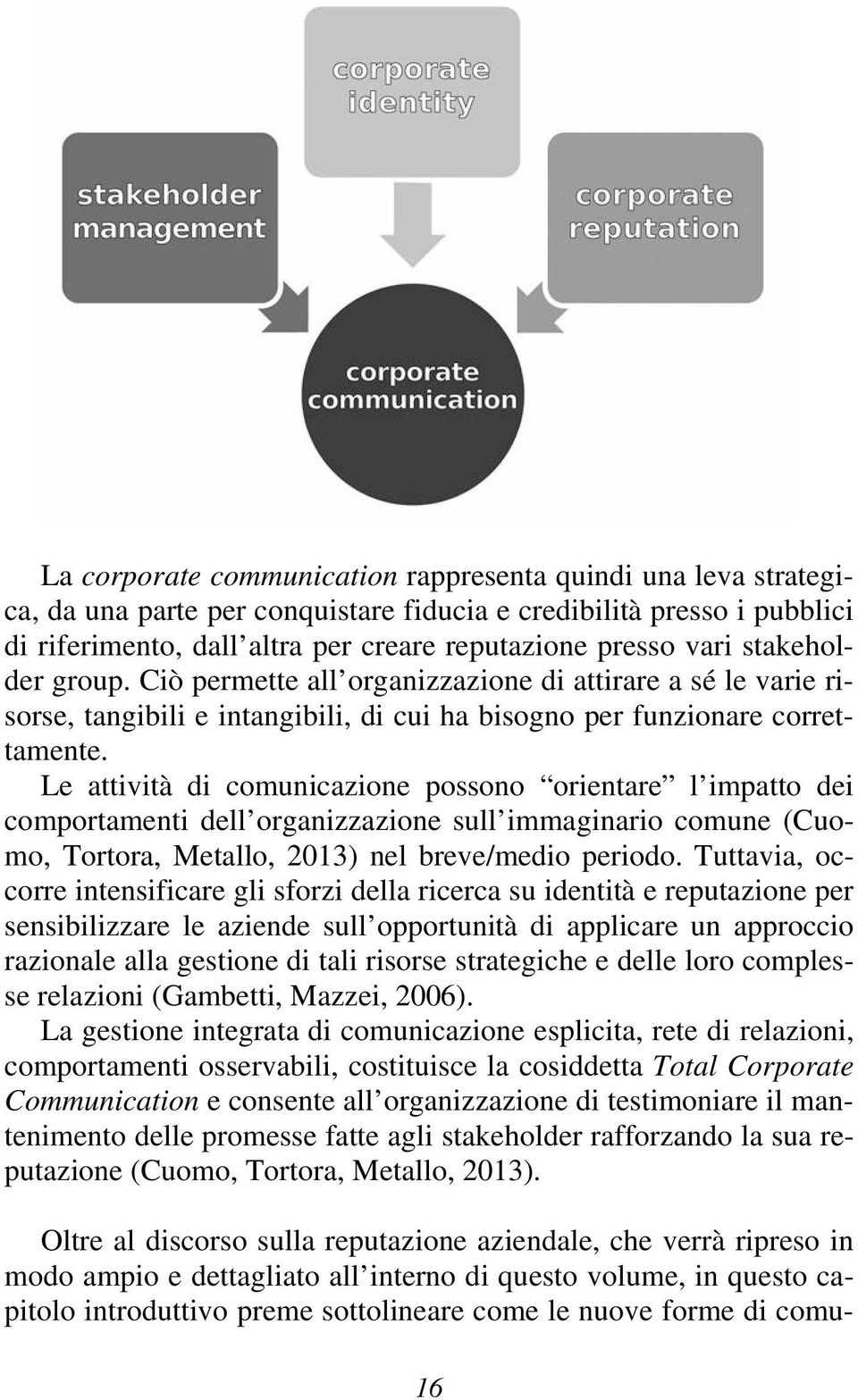 Le attività di comunicazione possono orientare l impatto dei comportamenti dell organizzazione sull immaginario comune (Cuomo, Tortora, Metallo, 2013) nel breve/medio periodo.