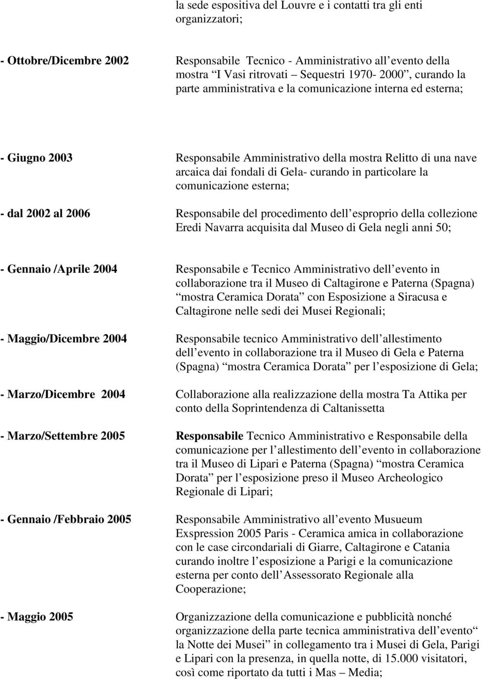 la comunicazione esterna; - dal 2002 al 2006 Responsabile del procedimento dell esproprio della collezione Eredi Navarra acquisita dal Museo di Gela negli anni 50; - Gennaio /Aprile 2004 Responsabile