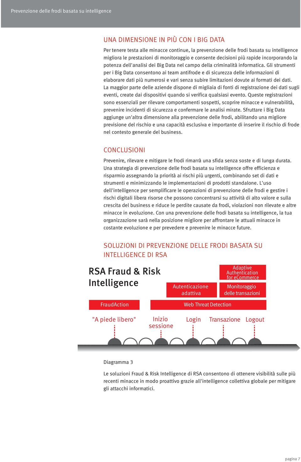 Gli strumenti per i Big Data consentono ai team antifrode e di sicurezza delle informazioni di elaborare dati più numerosi e vari senza subire limitazioni dovute ai formati dei dati.