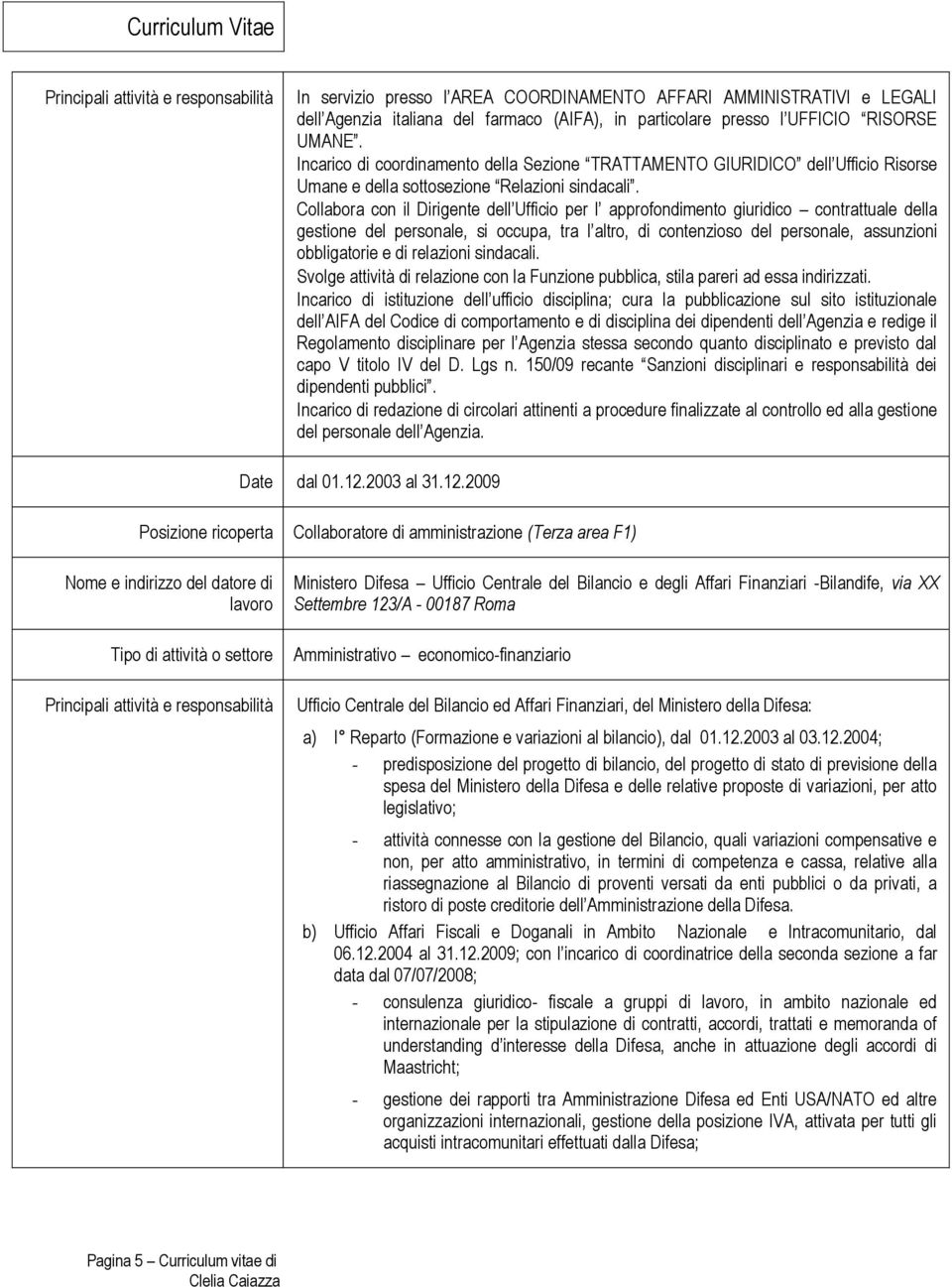 Collabora con il Dirigente dell Ufficio per l approfondimento giuridico contrattuale della gestione del personale, si occupa, tra l altro, di contenzioso del personale, assunzioni obbligatorie e di