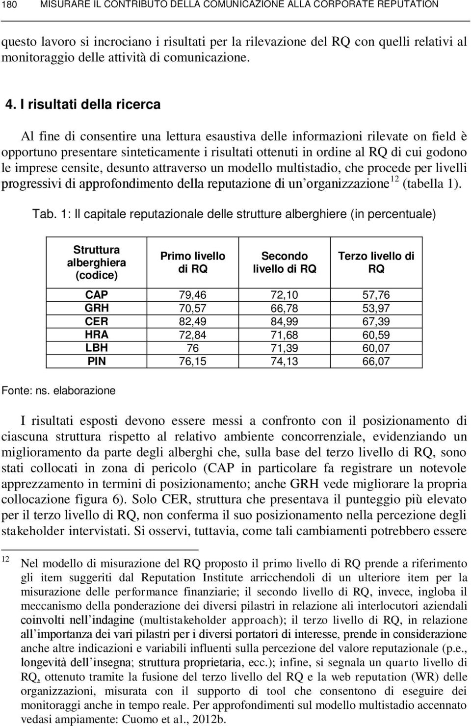 I risultati della ricerca Al fine di consentire una lettura esaustiva delle informazioni rilevate on field è opportuno presentare sinteticamente i risultati ottenuti in ordine al RQ di cui godono le