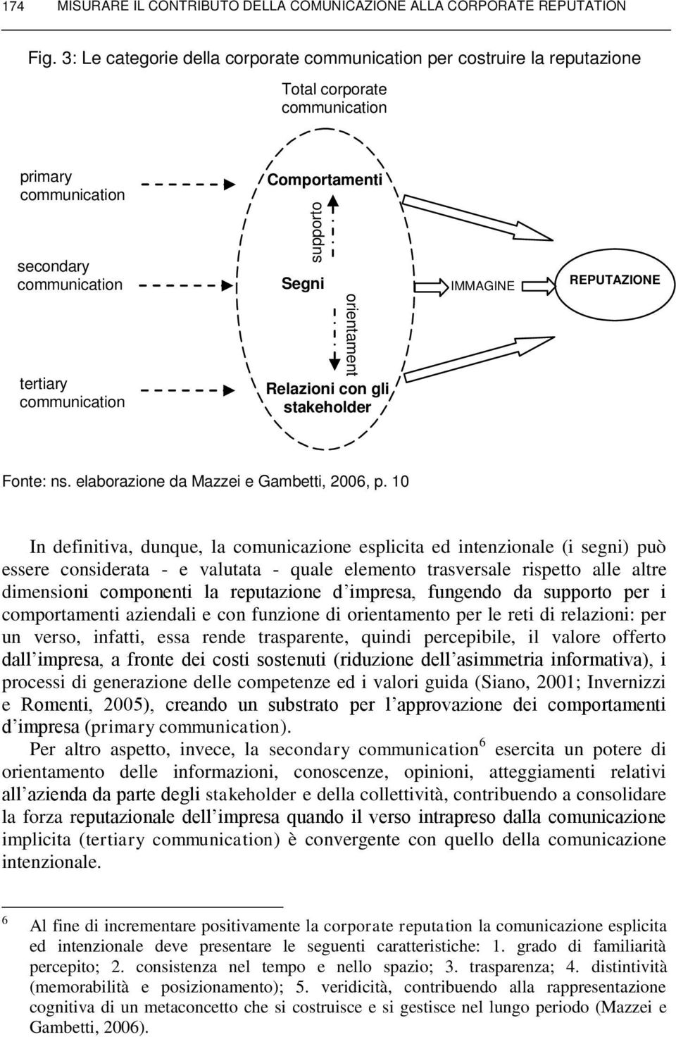 tertiary communication Relazioni con gli stakeholder Fonte: ns. elaborazione da Mazzei e Gambetti, 2006, p.