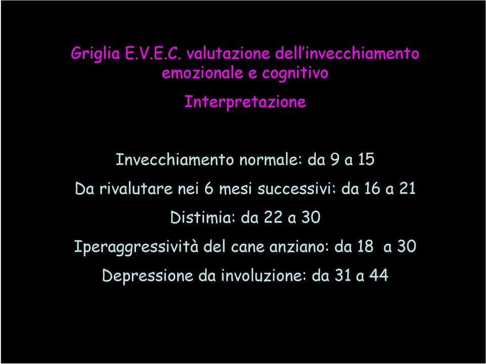 Interpretazione Invecchiamento normale: da 9 a 15 Da rivalutare nei