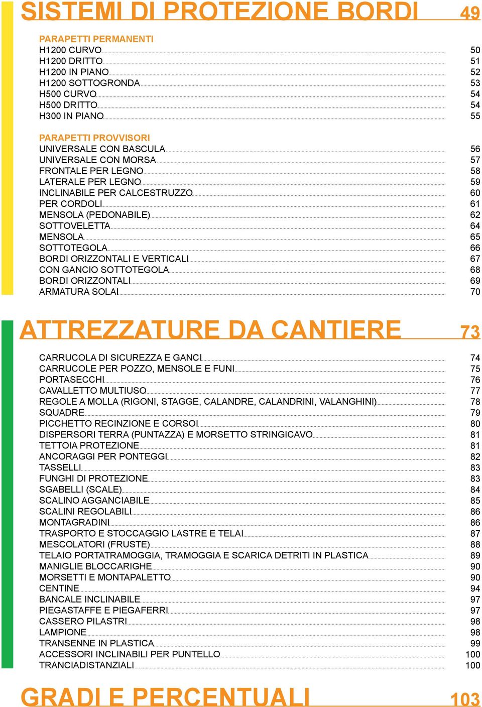 orizzontali armatura solai attrezzature da cantiere Carrucola di sicurezza e ganci CarrucolE per pozzo, mensole e funi Portasecchi Cavalletto multiuso regole a molla (rigoni, stagge, calandre,