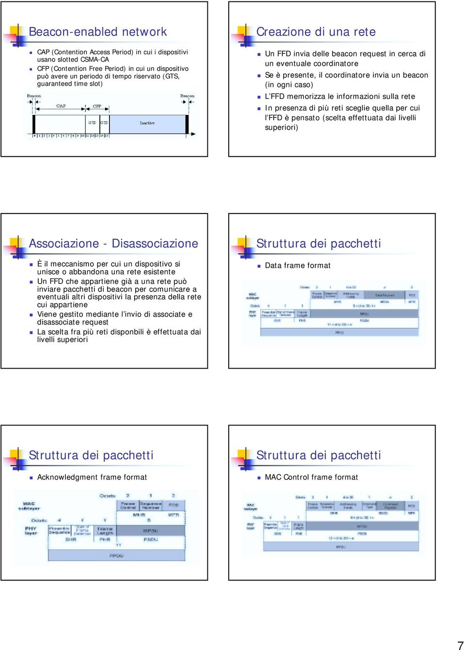 informazioni sulla rete In presenza di più reti sceglie quella per cui l FFD è pensato (scelta effettuata dai livelli superiori) Associazione - Disassociazione Struttura dei pacchetti È il meccanismo