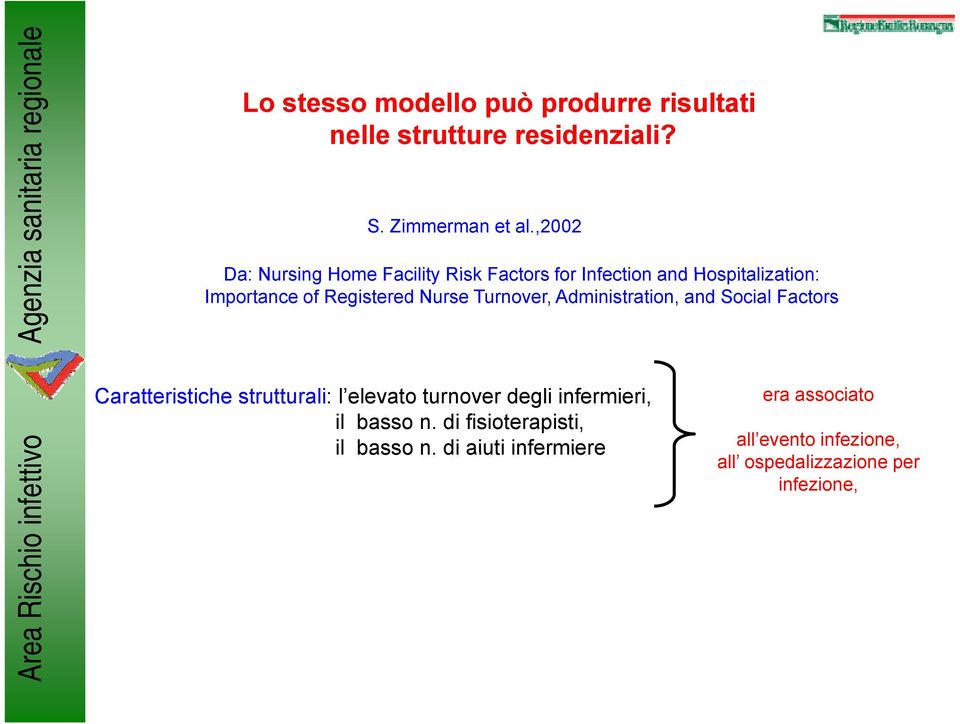 Turnover, Administration, and Social Factors Caratteristiche strutturali: l elevato turnover degli infermieri,