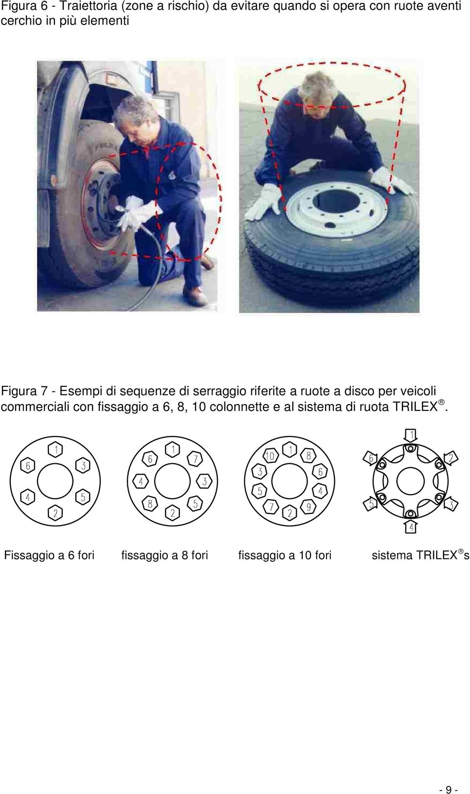 disco per veicoli commerciali con fissaggio a 6, 8, 10 colonnette e al sistema di