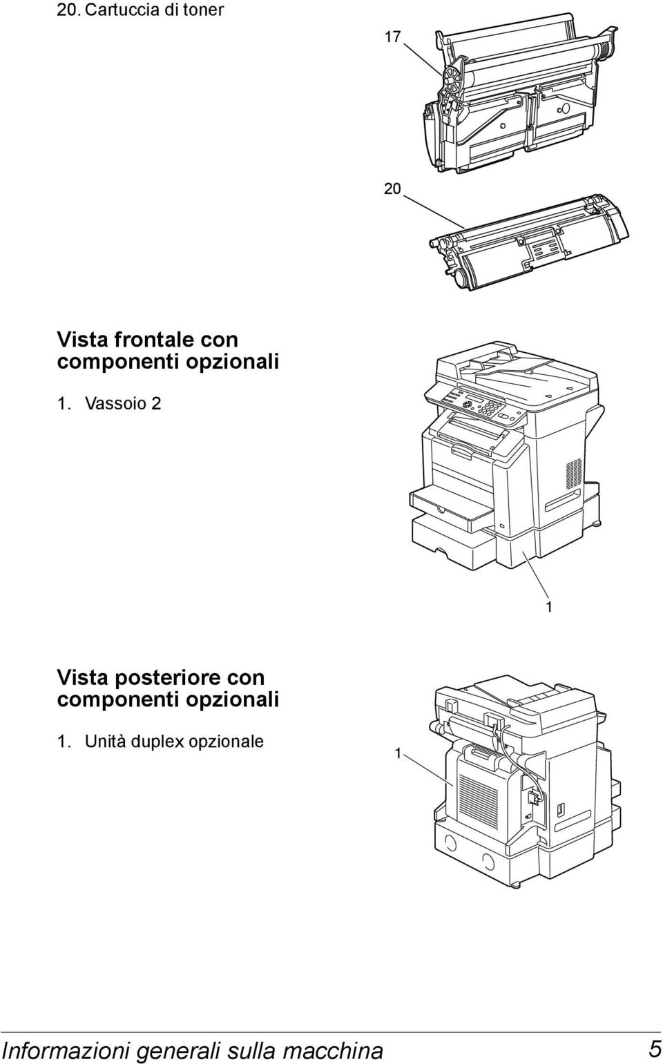 Vassoio 2 1 Vista posteriore con  Unità duplex