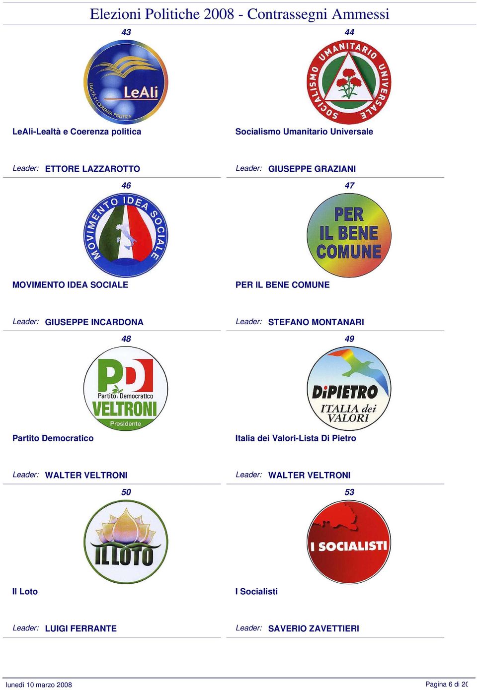 MONTANARI 48 49 Partito Democratico Italia dei Valori-Lista Di Pietro WALTER VELTRONI WALTER