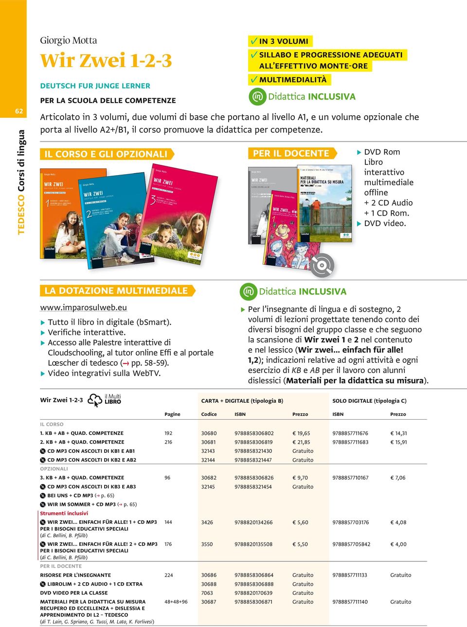 promuove la didattica per competenze. E GLI OPZIONALI a cura di T. LAIN e G. SPRIANO 068 Motta a cura di T. LAIN e G. SPRIANO ULWEB.