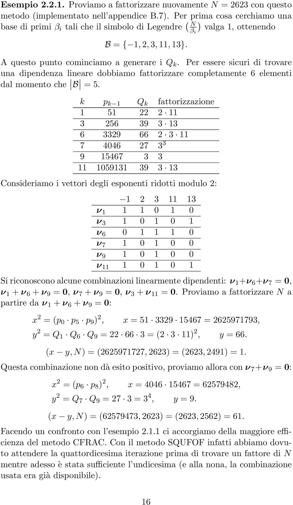 Per essere sicuri di trovare una dipendenza lineare dobbiamo fattorizzare completamente 6 elementi dal momento che B = 5.