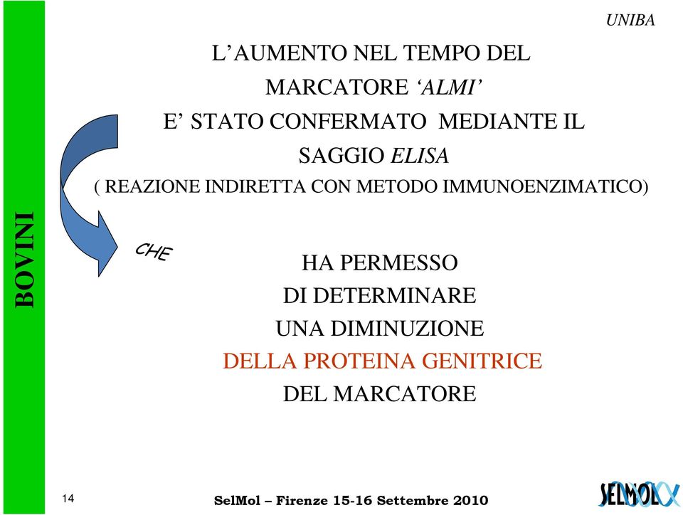 METODO IMMUNOENZIMATICO) BOVINI CHE HA PERMESSO DI