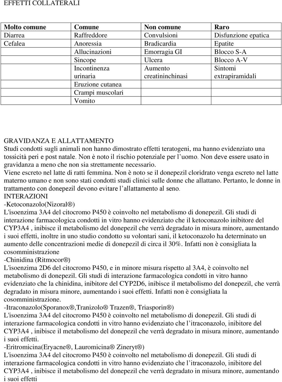 effetti teratogeni, ma hanno evidenziato una tossicità peri e post natale. Non è noto il rischio potenziale per l uomo. Non deve essere usato in gravidanza a meno che non sia strettamente necessario.