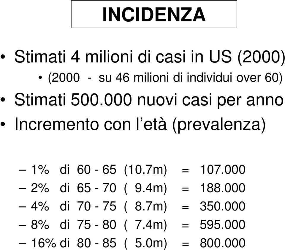 000 nuovi casi per anno Incremento con l età (prevalenza) 1% di 60-65 (10.