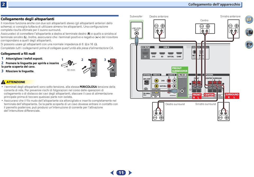 Assicuratevi di connettere l altoparlante a destra al terminale destro (R) e quello a sinistra al terminale sinistro (L).