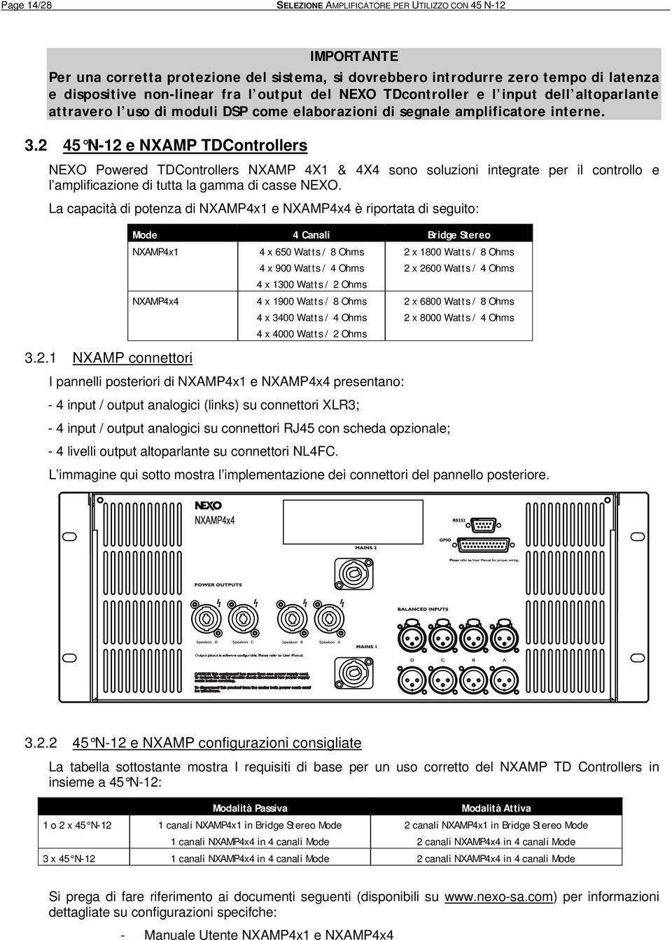 2 45 N-12 e NXAMP TDControllers NEXO Powered TDControllers NXAMP 4X1 & 4X4 sono soluzioni integrate per il controllo e l amplificazione di tutta la gamma di casse NEXO.