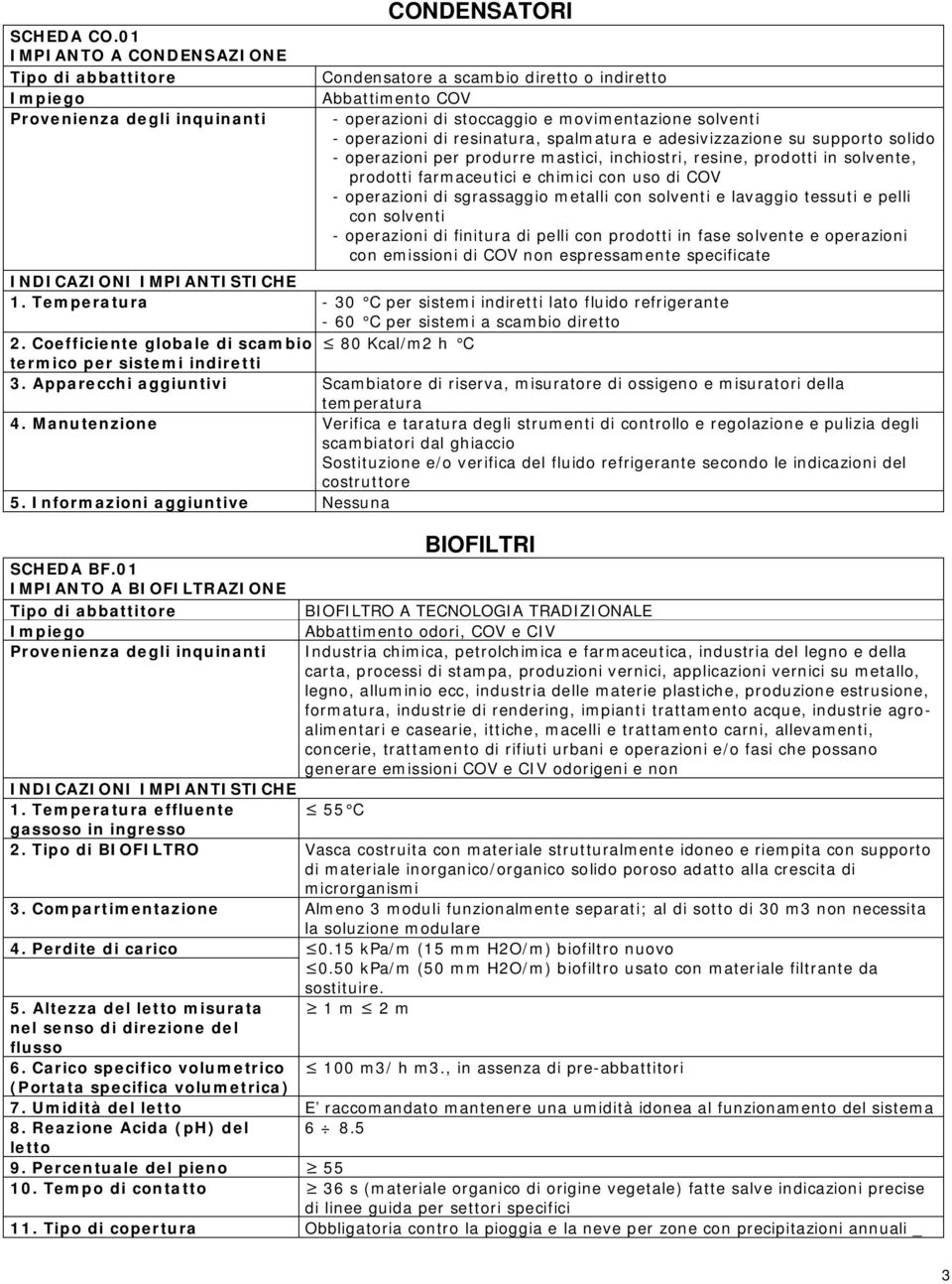 resinatura, spalmatura e adesivizzazione su supporto solido - operazioni per produrre mastici, inchiostri, resine, prodotti in solvente, prodotti farmaceutici e chimici con uso di COV - operazioni di