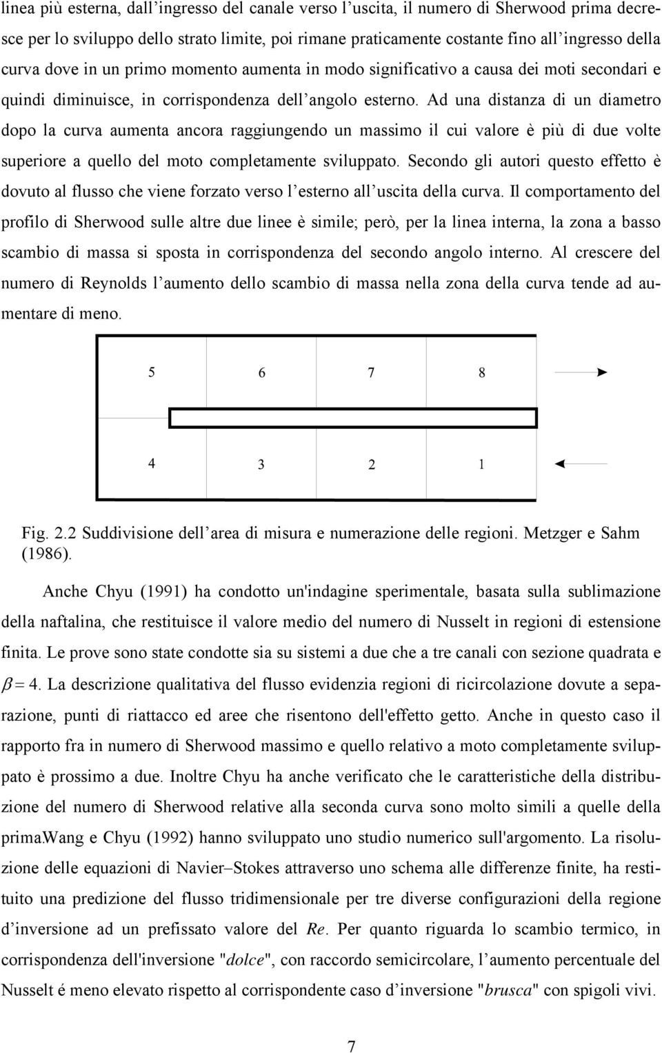 Ad una distanza di un diametro dopo la curva aumenta ancora raggiungendo un massimo il cui valore è più di due volte superiore a quello del moto completamente sviluppato.