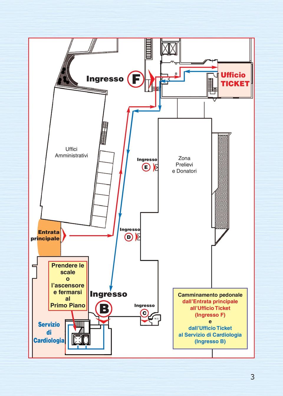 Servizio di Cardiologia Ingresso B Ingresso C w.c.