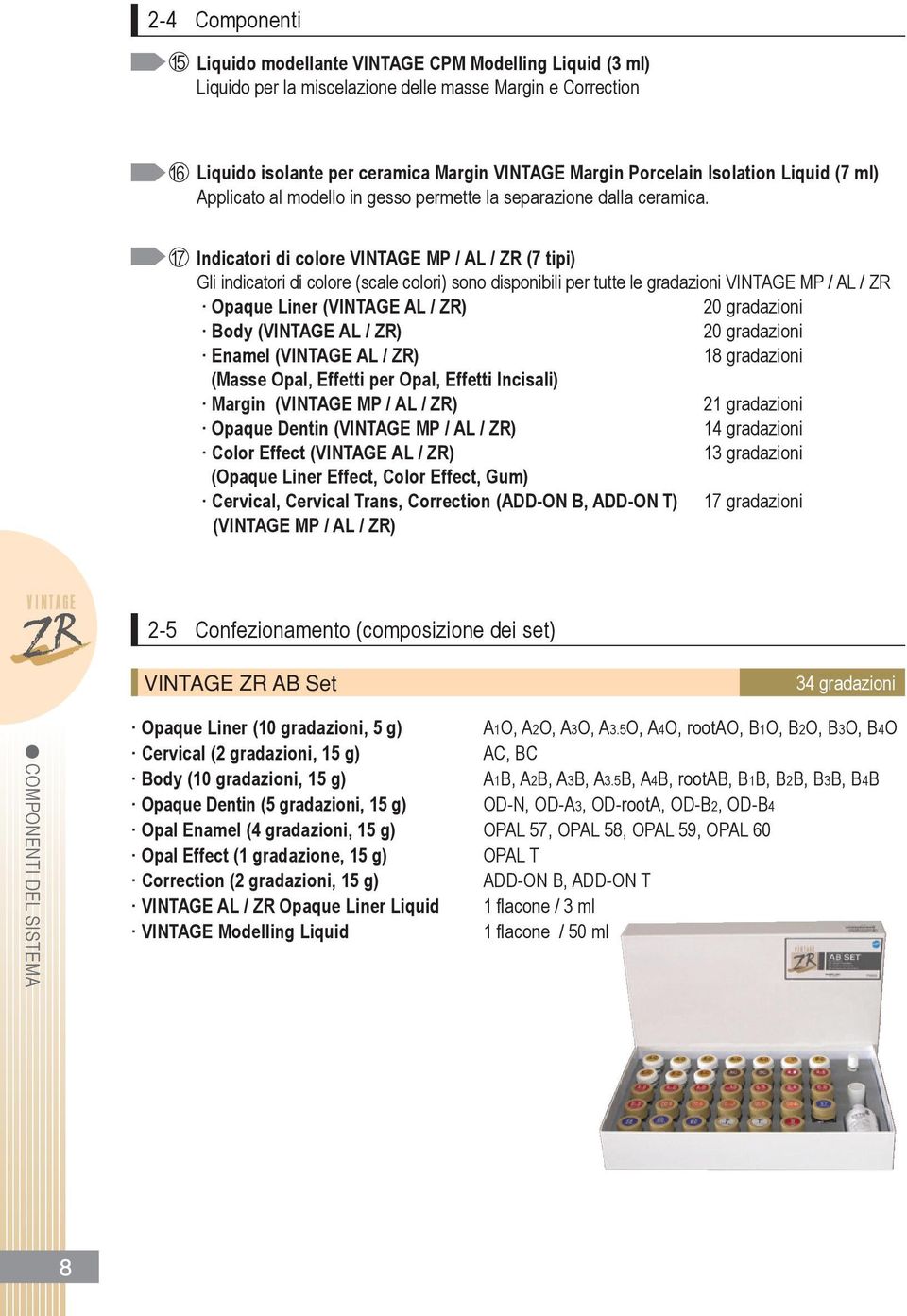 17 Indicatori di colore VINTAGE MP / AL / ZR (7 tipi) Gli indicatori di colore (scale colori) sono disponibili per tutte le gradazioni VINTAGE MP / AL / ZR opaque liner (VIntage al / zr) 20