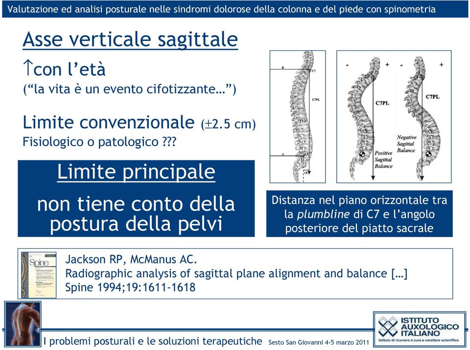 ?? Limite principale non tiene conto della postura della pelvi Distanza nel piano orizzontale tra