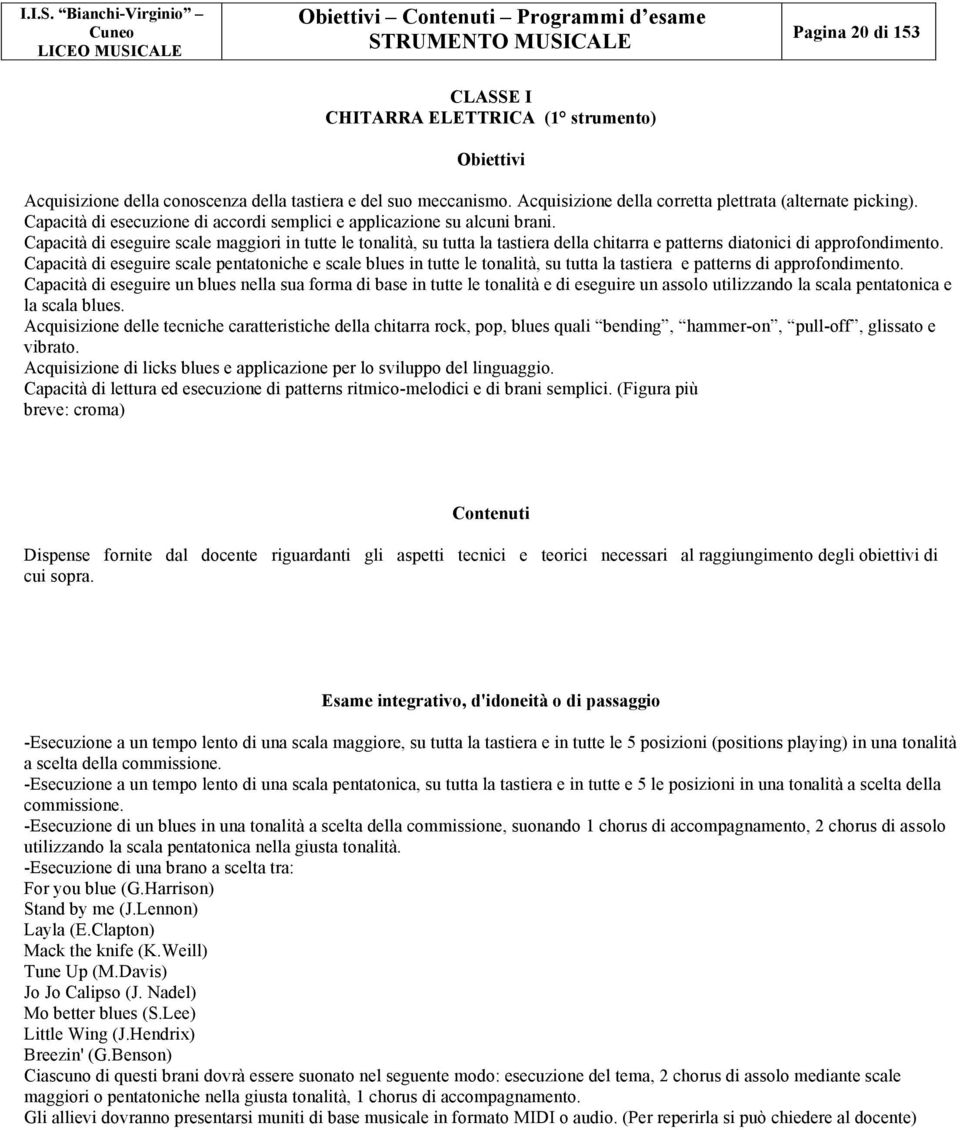 Capacità di eseguire scale maggiori in tutte le tonalità, su tutta la tastiera della chitarra e patterns diatonici di approfondimento.