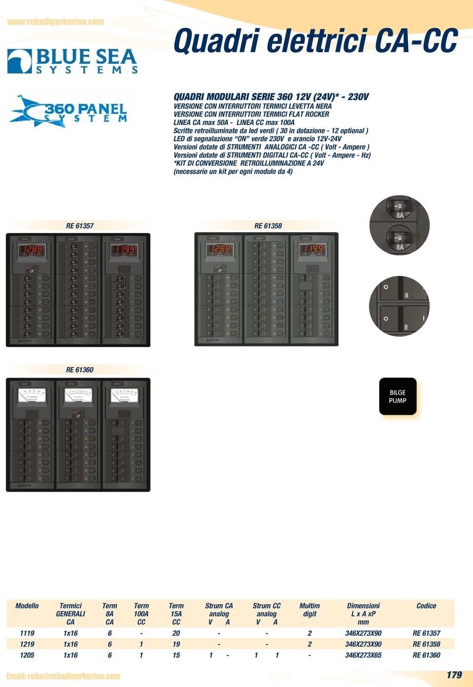 dotate di STRUMENTI DIGITALI CA- ( Volt - Ampere - Hz) *KIT DI CONVERSIONE RETROILLUMINAZIONE A 24V (necessario un kit per ogni modulo da 4) RE 61357 RE 61358 RE 61360 Modello Term Term Term Strum