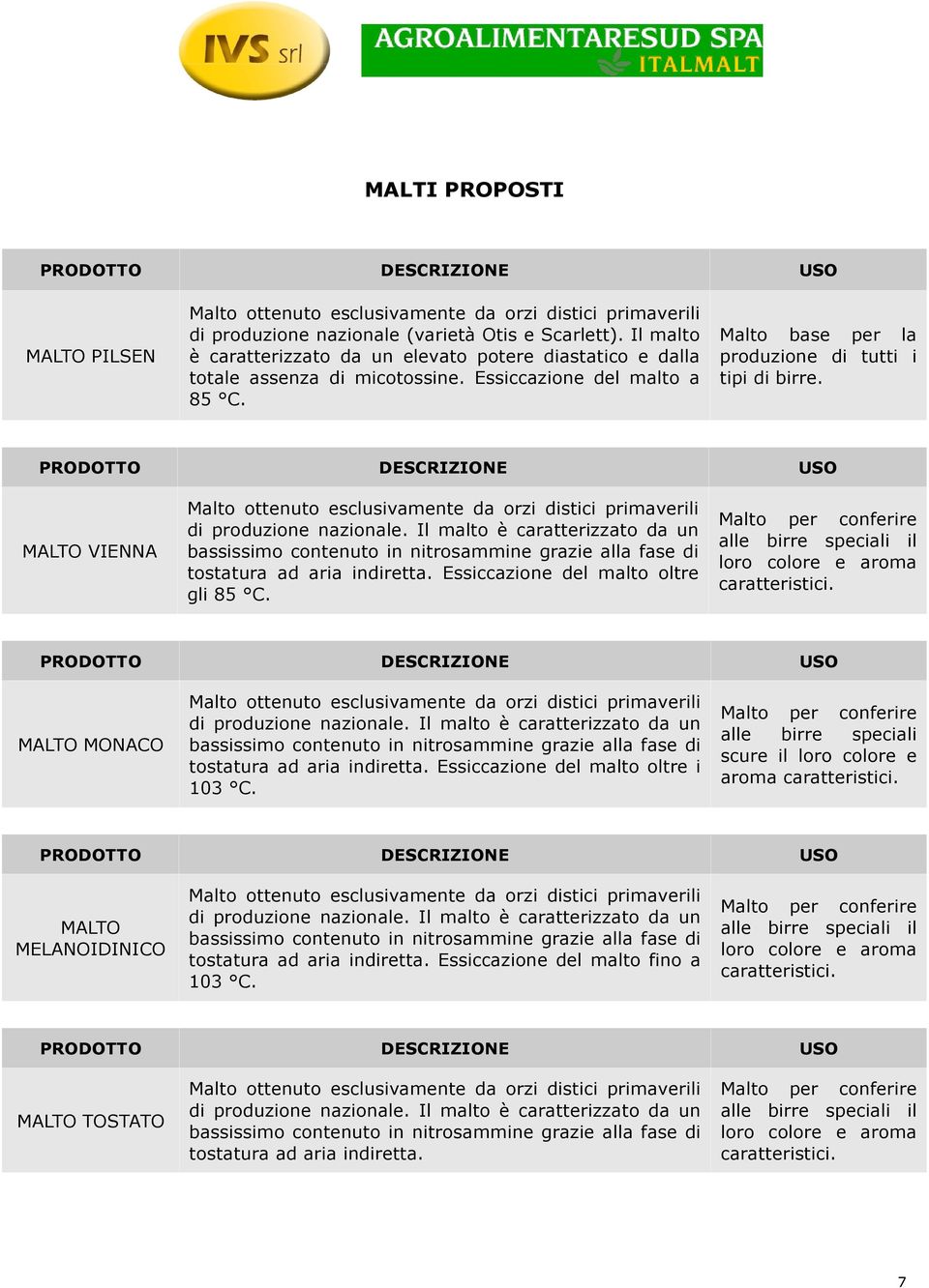 PRODOTTO DESCRIZIONE USO MALTO VIENNA Malto ottenuto esclusivamente da orzi distici primaverili di produzione nazionale.