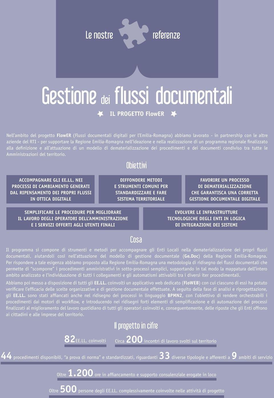 dematerializzazione dei procedimenti e dei documenti condiviso tra tutte le Amministrazioni del territorio. Obiettivi Accompagnare gli EE.LL.