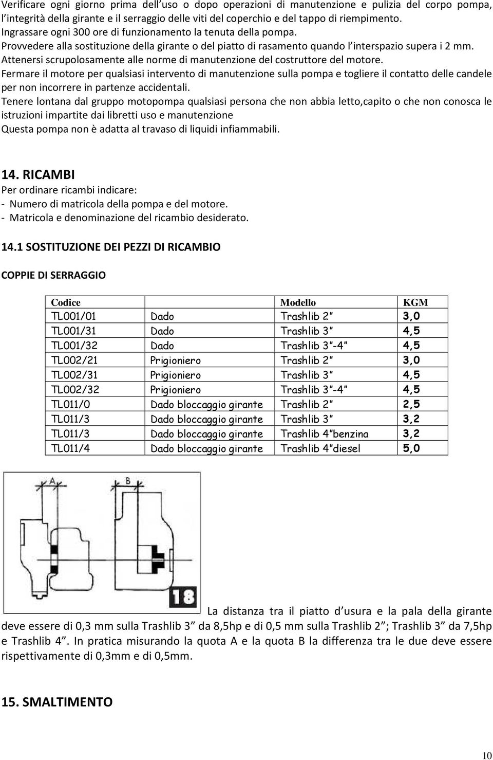 Attenersi scrupolosamente alle norme di manutenzione del costruttore del motore.